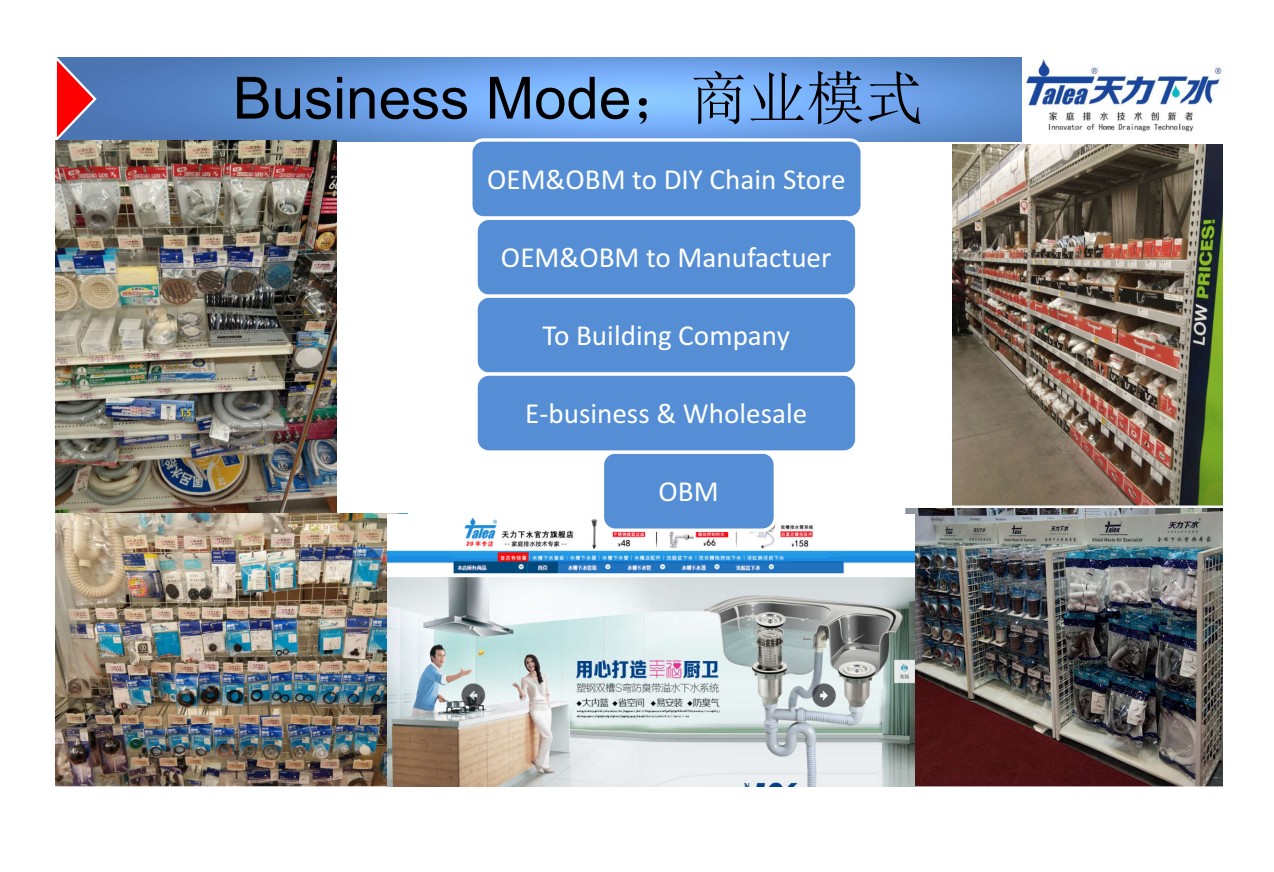 商業(yè)模式；Business Mode.jpg